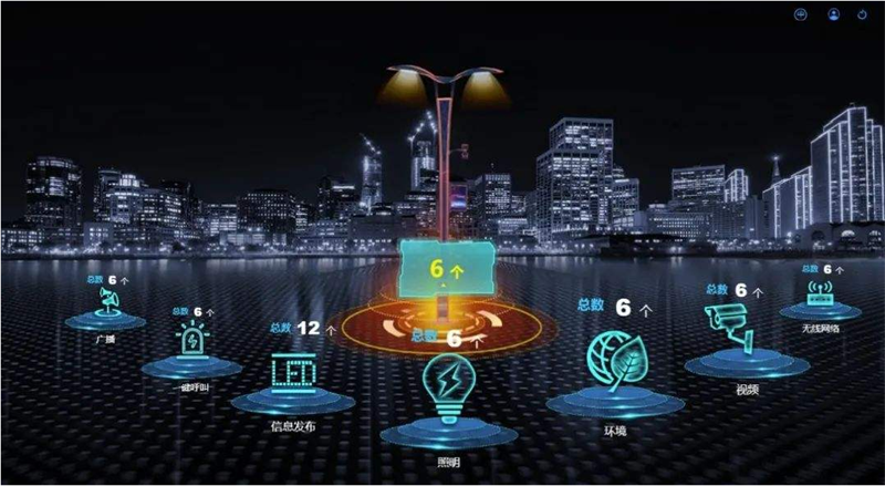 智慧燈桿到底“智慧”在哪里？條形智能為您專業(yè)解讀