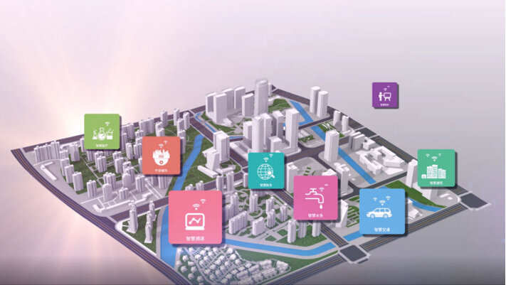 假期出行攻略，條形智能為您“屏屏”搶戲！