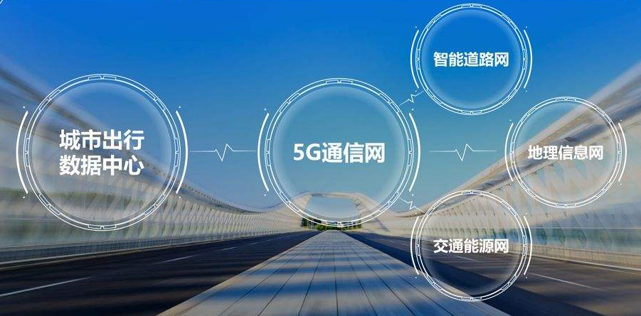 條形智能：智慧交通的建設(shè)，為城市交通裝上“智慧大腦”