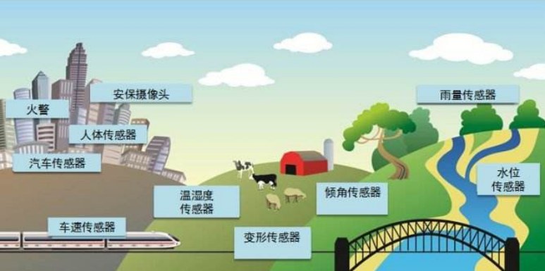 2022智博會(huì)聚焦“智慧城市”，詮釋未來(lái)城市智慧生活
